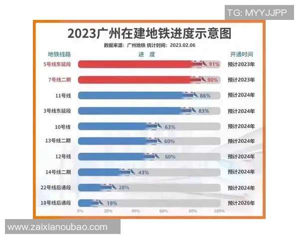 2026年3月份新闻广州篮球队防守战术深度解析与实战应用探讨