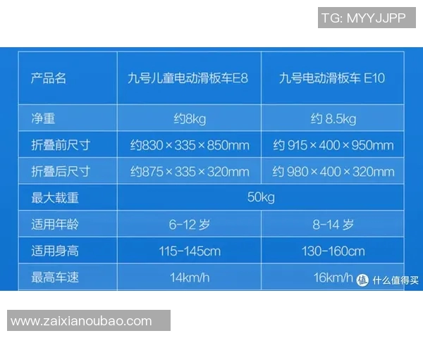 2026年3月份新闻滑板心理素质排行榜揭晓北京滑板队荣登第九名引发关注